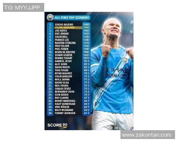 宇宙足球之巅谁主沉浮全球最佳足球明星排行榜揭晓