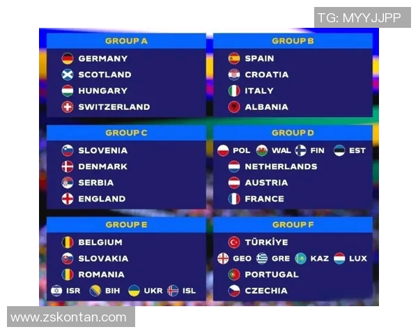 2024欧洲杯总决赛时间表及相关赛事安排详解